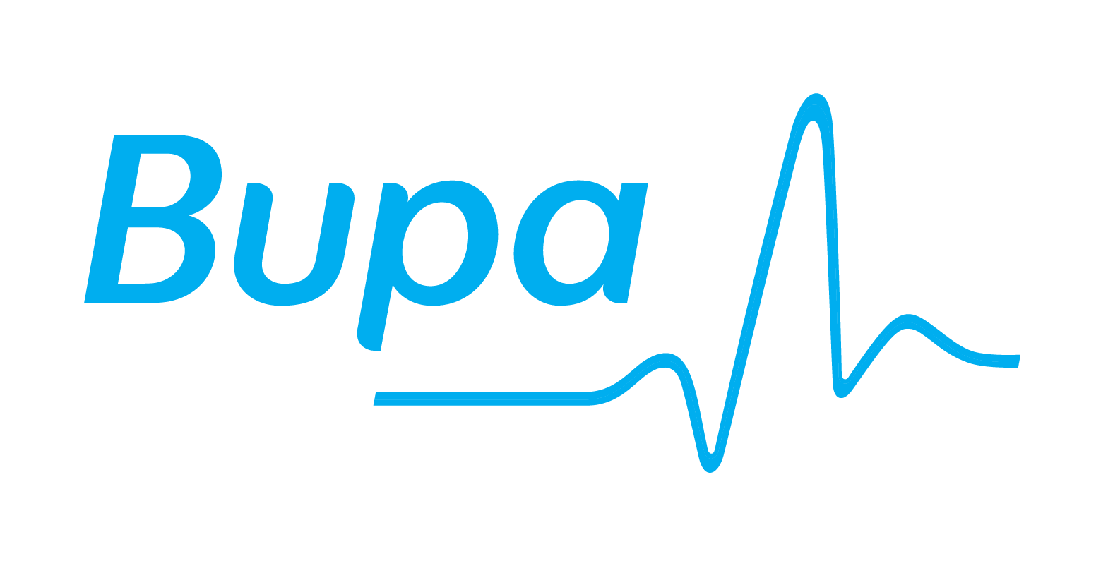 BUPA Logo